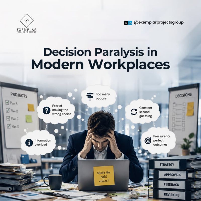Decision Paralysis in Modern Workplaces